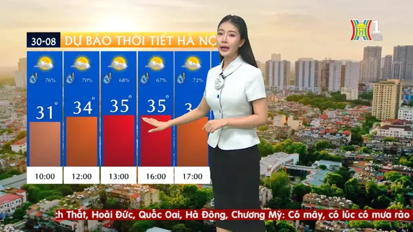 Dự báo thời tiết | 30/08/2024