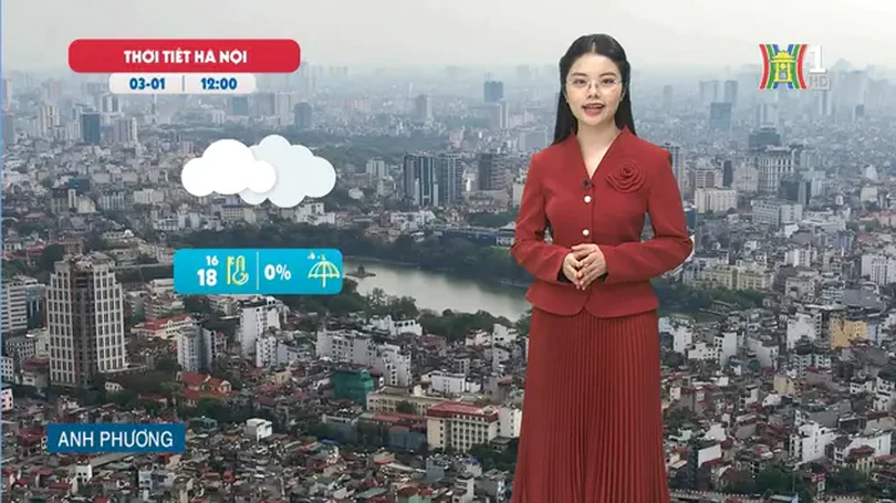 Dự báo thời tiết trưa | 03/01/2025
