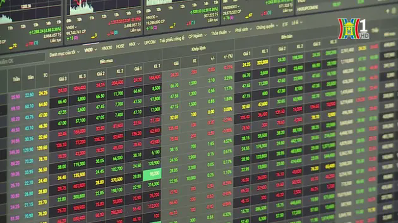 VN-Index giảm hơn 8 điểm