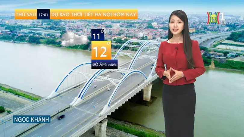 Dự báo thời tiết | 17/01/2025