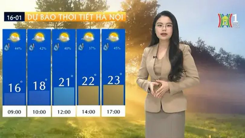 Dự báo thời tiết | 16/01/2025