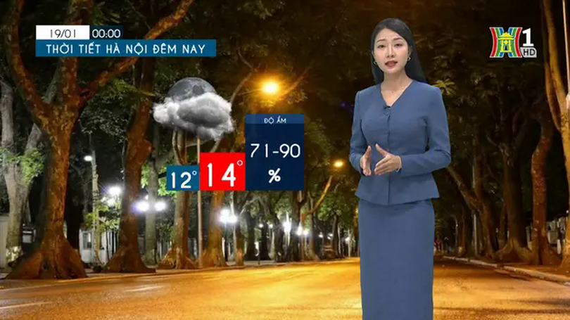 Dự báo thời tiết tối | 18/01/2025
