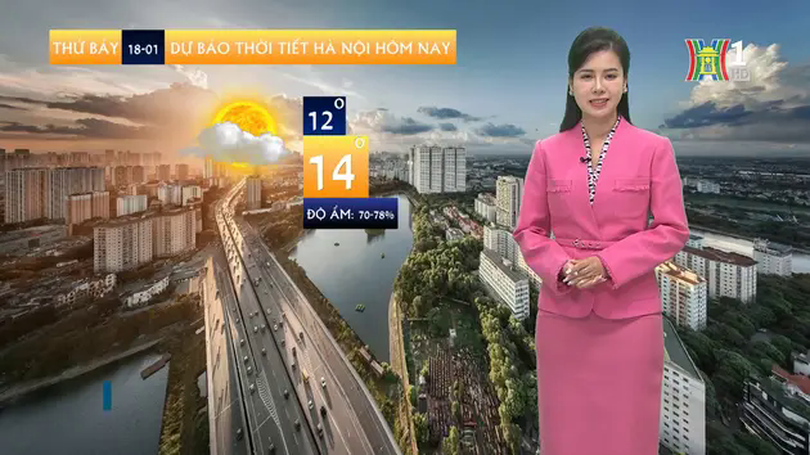 Dự báo thời tiết | 18/01/2025