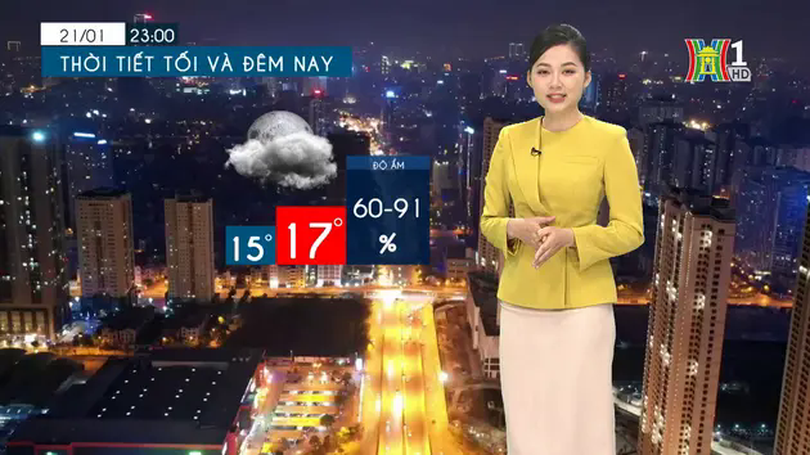 Dự báo thời tiết tối | 21/01/2025
