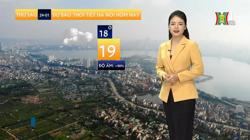 Dự báo thời tiết | 24/01/2025