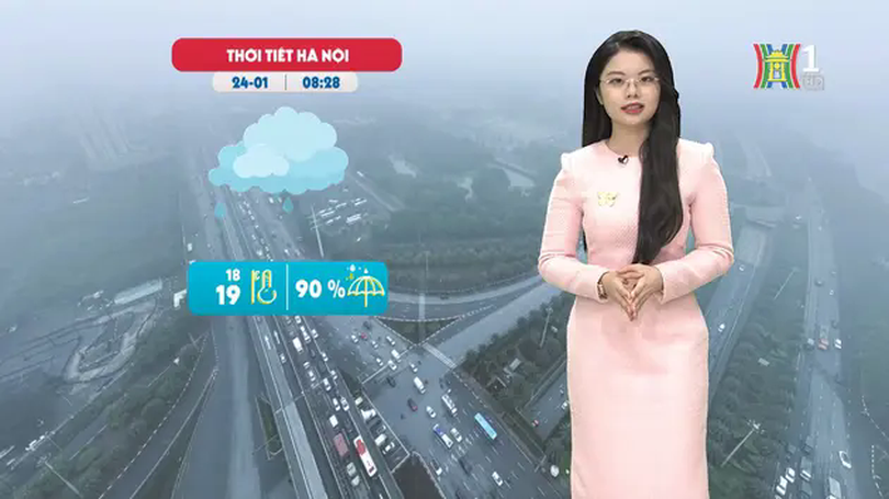 Dự báo thời tiết trưa | 24/01/2025