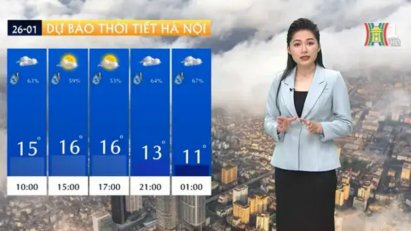 Dự báo thời tiết | 26/01/2025