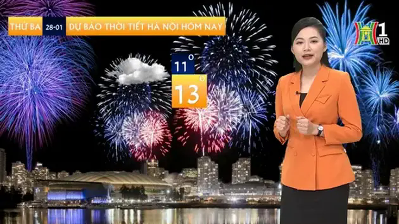 Dự báo thời tiết | 28/01/2025
