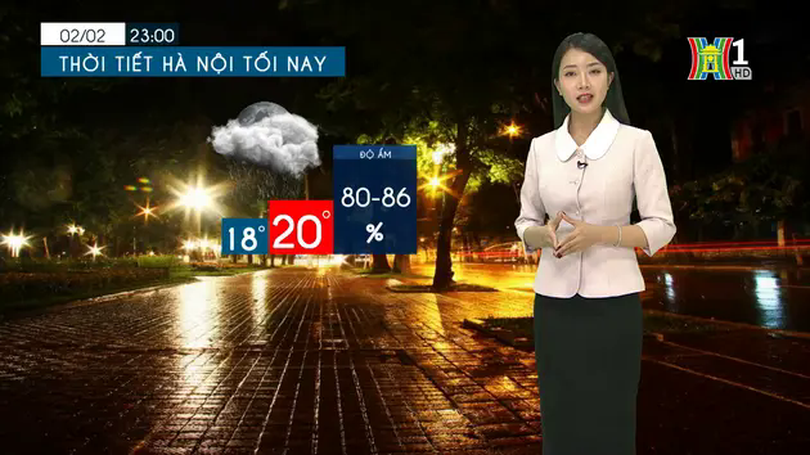 Dự báo thời tiết tối | 02/02/2025
