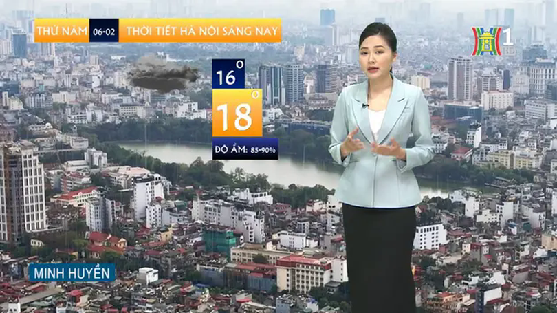 Dự báo thời tiết trưa | 06/02/2025