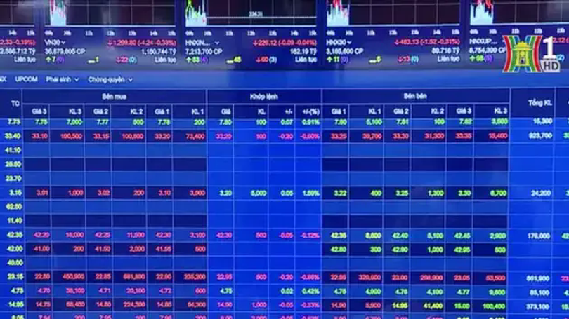 Thị trường chứng khoán Việt Nam hướng đến mục tiêu nâng hạng