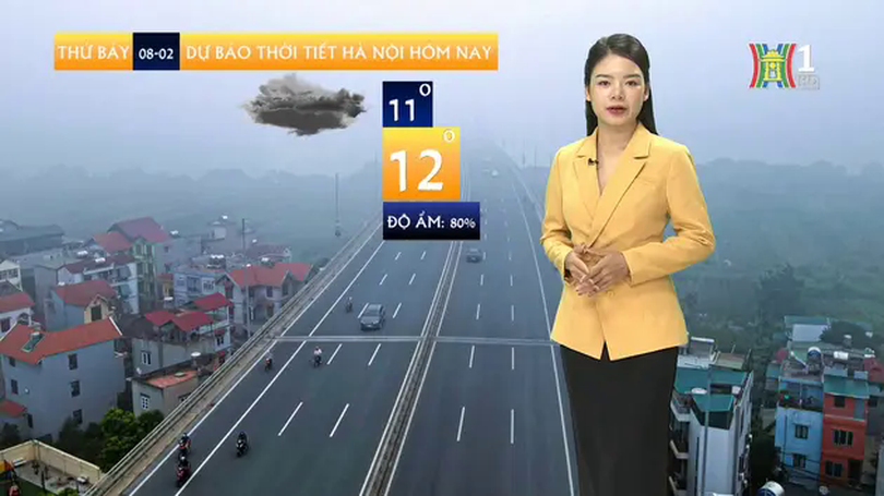 Dự báo thời tiết | 08/02/2025