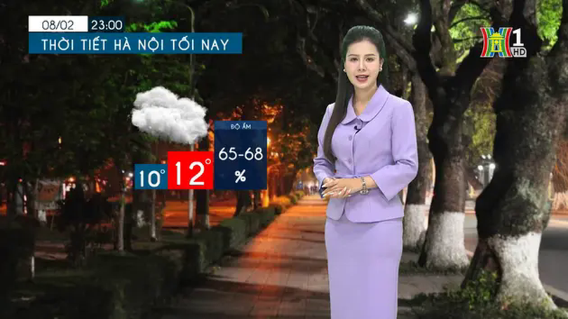 Dự báo thời tiết tối | 08/02/2025