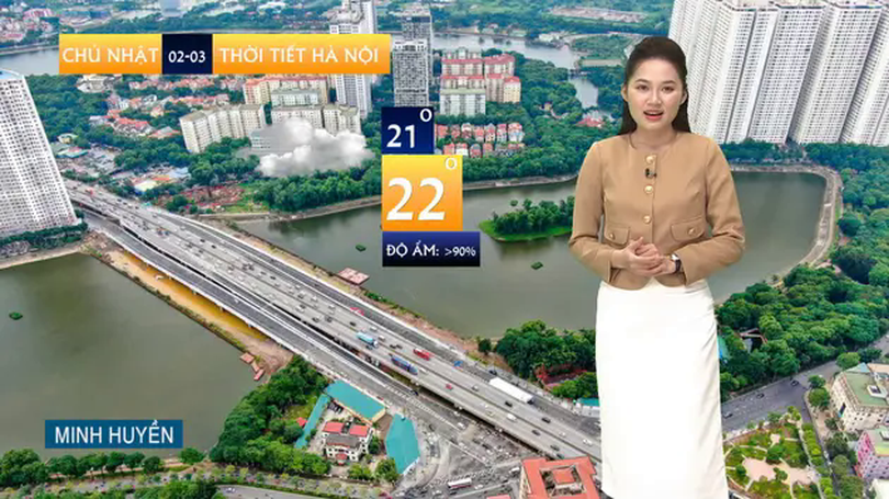 Dự báo thời tiết | 02/03/2025