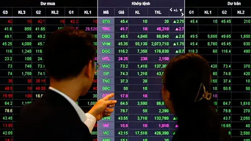 Lượng tài khoản chứng khoán tăng mạnh khi VN-Index vượt 1.300