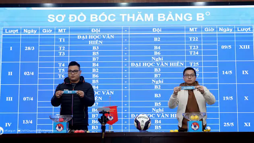 15 đội tranh tài Giải bóng đá Hạng Nhì Quốc gia