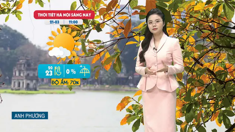 Dự báo thời tiết trưa | 21/03/2025