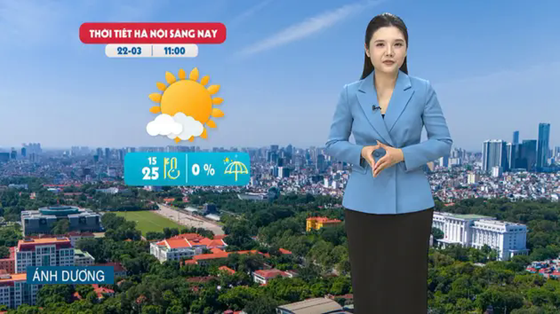 Dự báo thời tiết trưa | 22/03/2025