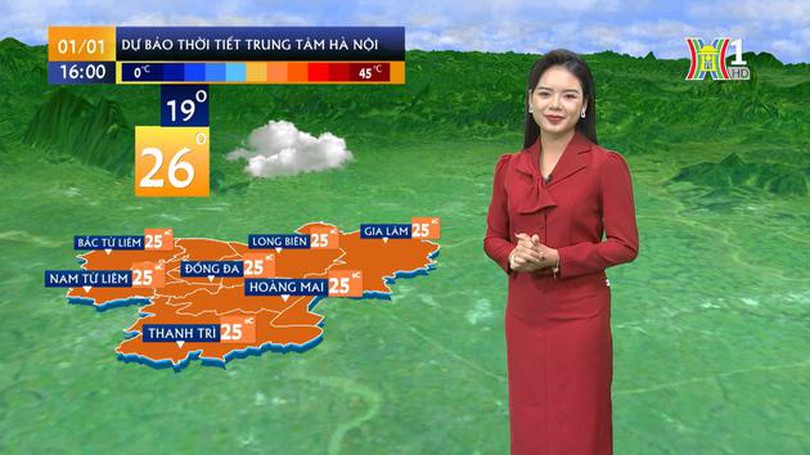 Dự báo thời tiết | 1/1/2024