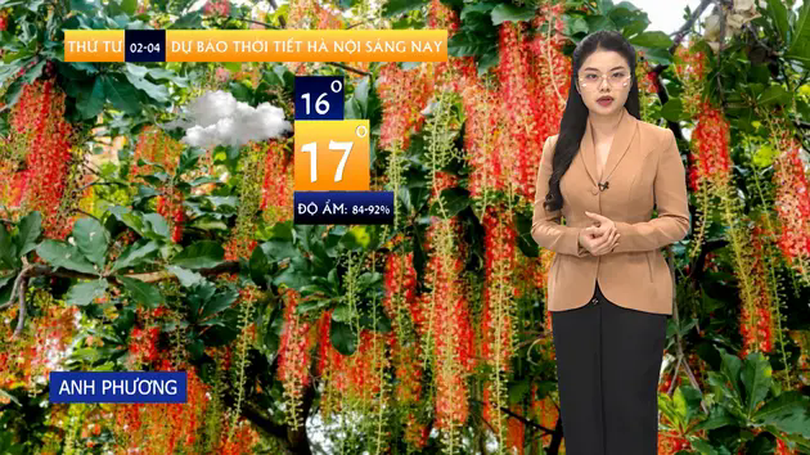 Dự báo thời tiết | 02/04/2025