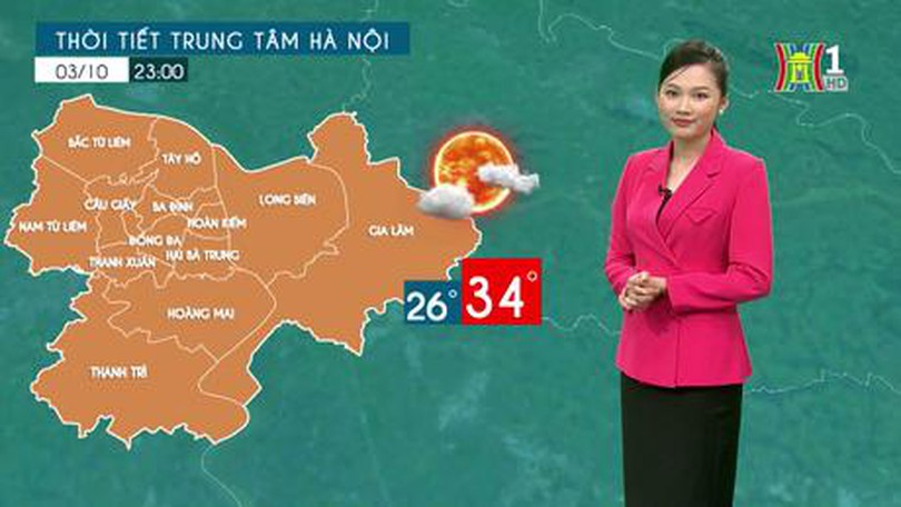 Dự báo thời tiết| 03/10/2023