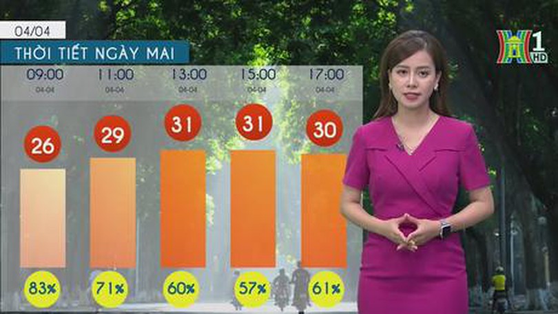 Dự báo thời tiết ngày 4/4/2023