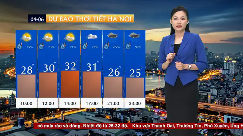 Dự báo thời tiết sáng | 04/06/2025