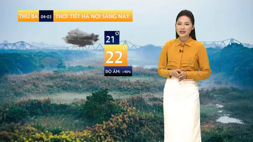 Dự báo thời tiết | 04/03/2025
