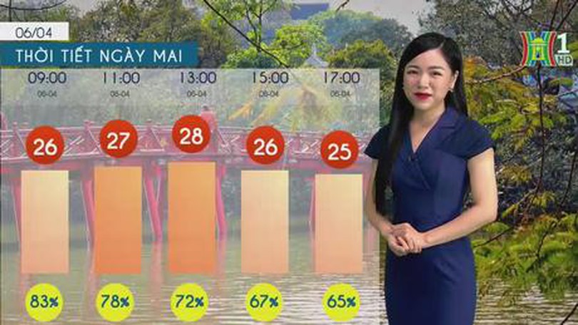 Dự báo thời tiết ngày 06/04/2023