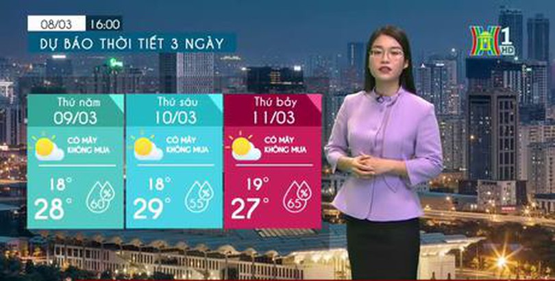 Dự báo thời tiết (ngày 09/03/2023)