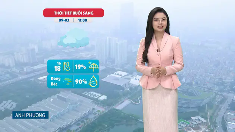 Dự báo thời tiết trưa | 09/03/2025