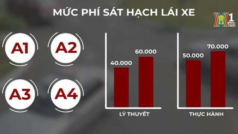 Tăng phí thi sát hạch lái xe từ 1/8