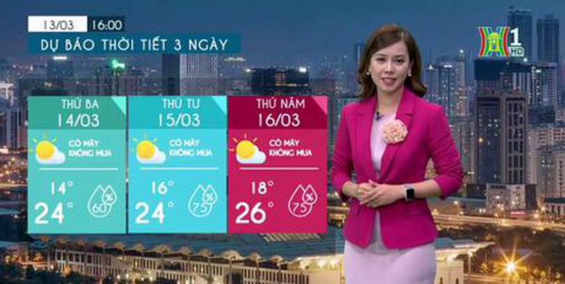 Dự báo thời tiết (ngày 13/03/2023)