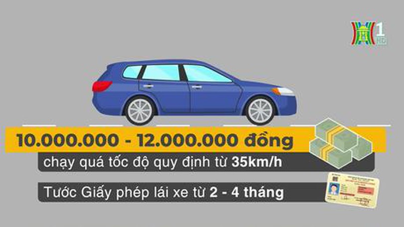 Mức phạt lỗi chạy quá tốc độ với ô tô, xe máy