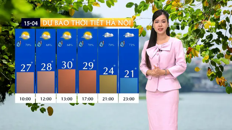 Dự báo thời tiết | 15/04/2025