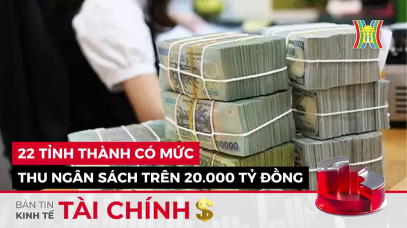 Bản tin Kinh tế Tài chính | 16/03/2025