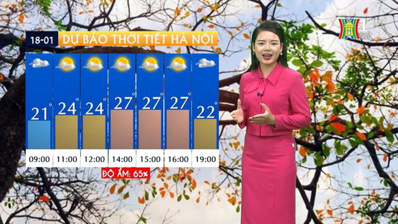 Dự báo thời tiết | 18/01/2024