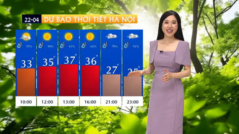 Dự báo thời tiết | 22/04/2025