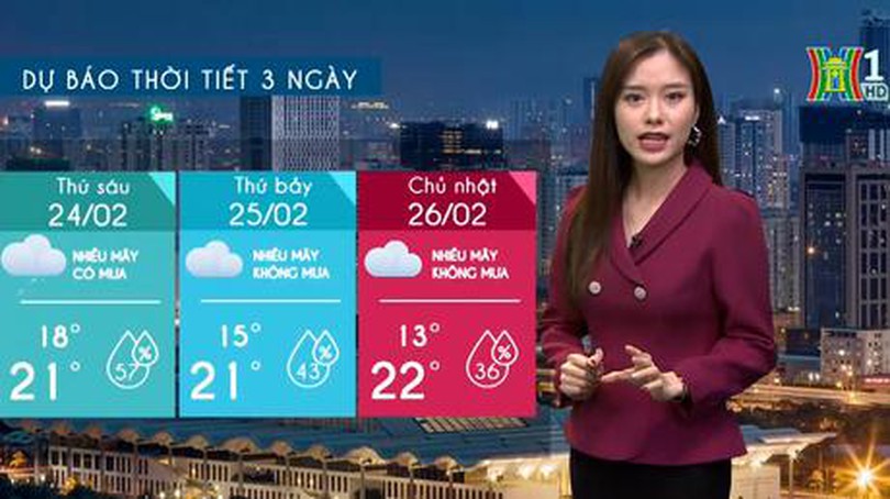 Dự báo thời tiết ngày 24/02/2023