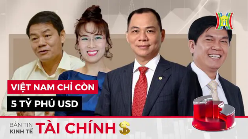Bản tin Kinh tế Tài chính | 24/01/2025