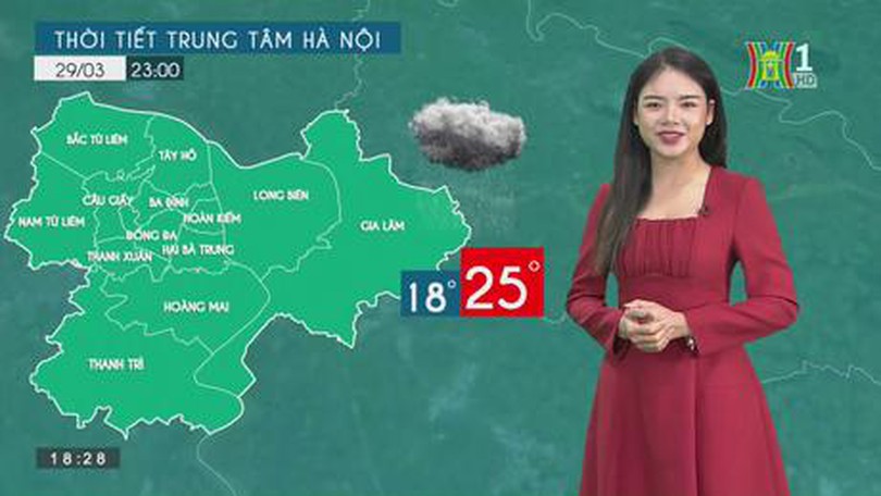 Dự báo thời tiết ngày 29/3/2023
