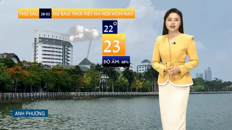 Dự báo thời tiết | 28/03/2025