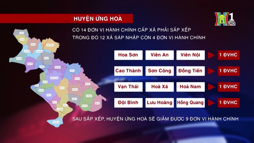 Tinh gọn bộ máy sau sắp xếp đơn vị hành chính, rõ hiệu quả | Đảng trong cuộc sống | 30/12/2024