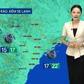Dự báo thời tiết tối | 06/10/2026