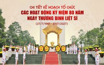 Hà Nội: Chi tiết kế hoạch tổ chức các hoạt động kỷ niệm 80 năm Ngày Thương binh - Liệt sĩ
