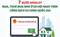 7 bước đăng ký mua, thuê mua nhà ở xã hội ngay trên Cổng Dịch vụ công Quốc gia