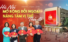 Hà Nội: Mở rộng đối ngoại, nâng tầm vị thế Thủ đô