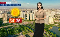 Dự báo thời tiết tối | 02/10/2026