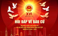Hỏi đáp về bầu cử Quốc hội khóa XVI và HĐND các cấp nhiệm kỳ 2026-2031