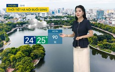 Dự báo thời tiết sáng | 23/10/2026